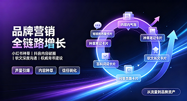清远品牌营销